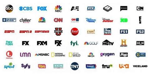 spectrum 60 channels list.